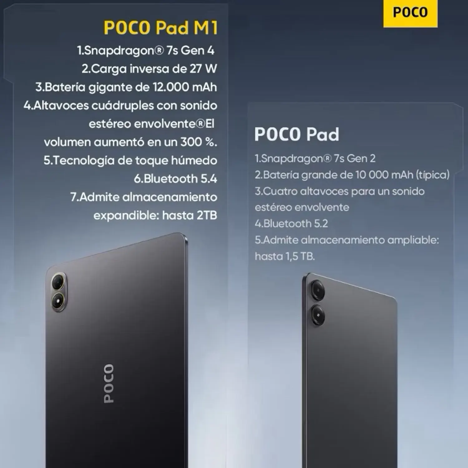 Xiaomi Poco Pad M1 12,1